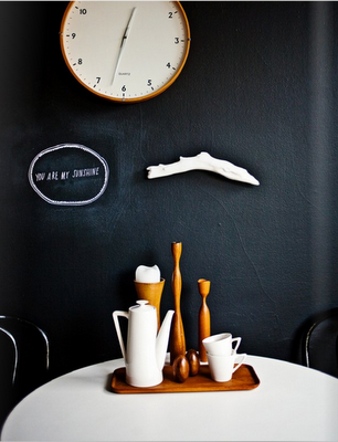 Happy weekend! An eclectic San Francisco house tour! Happy weekend! An eclectic San Francisco house tour!
