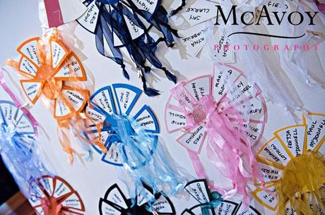 Beeston Manor wedding by McAvoy Photography 306 The wedding table plan: like little cakes of colour! I love this idea.