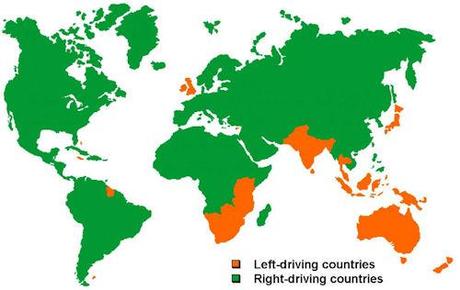Why Some Countries Drive On The Right And Others On The Left?