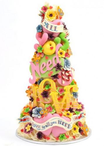 Let Them Eat Cake Let Them Eat Cake
