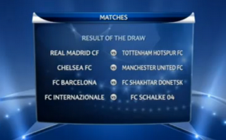 UEFA Champions League 2011 Quarter-Final Draw