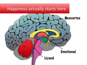 Slide05 From the SxSW Panel: Does the Internet Make You Happy?