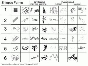 Cave Art Symbols