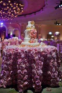 Cinderella's Fairytale Reception Cinderella's Fairytale Reception