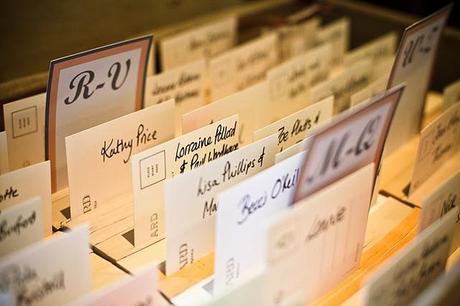 Display your table plan a little differently for a vintage wedding theme