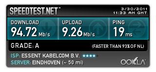My Internet Speed
