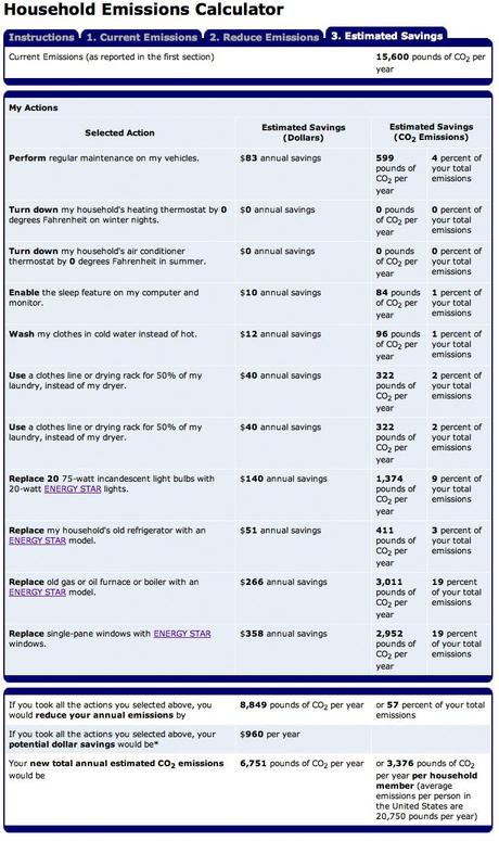 EPA Emissions Calculator Want to Learn How to Lower Your Carbon Footprint? Take a Quiz!
