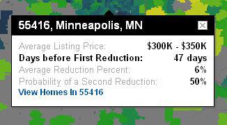 Price reductions 55416 Price reductions 55416