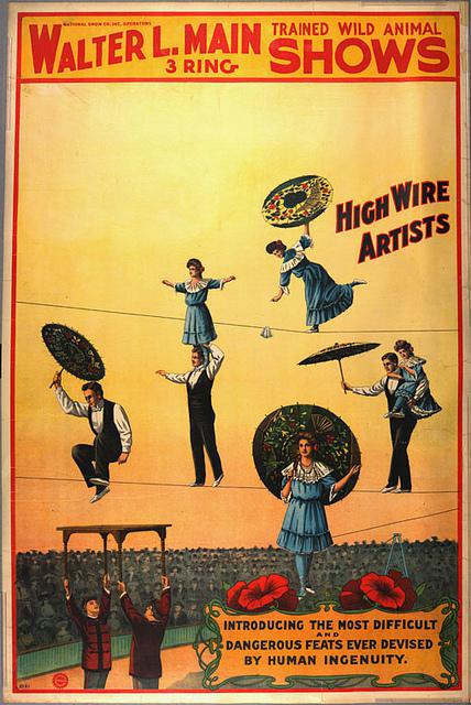 Vintage circus poster