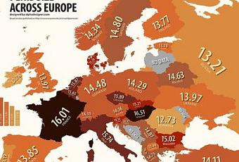 European Penis Size 66