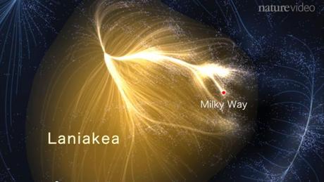Laniakea_Our_home_supercluster