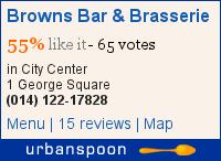Food Review : Browns, 1 George Square, Glasgow Food Review : Browns, 1 George Square, Glasgow