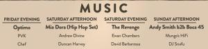 This weekend Craft Beer Rising at Drygate Craft beer rising Drygate food and drink glasgow