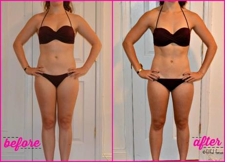 12 Weeks to a Fit Physique Results 12 Weeks to a Fit Physique Results via Fitful Focus