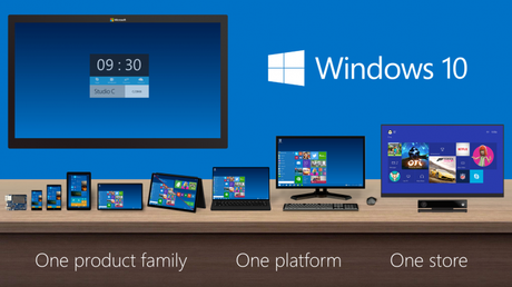 Xbox One could run Windows 10 apps in 2015