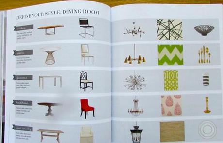 Fine Print: Erin Gates’ Elements of Style Book erin-gates-book-dining-room-chart