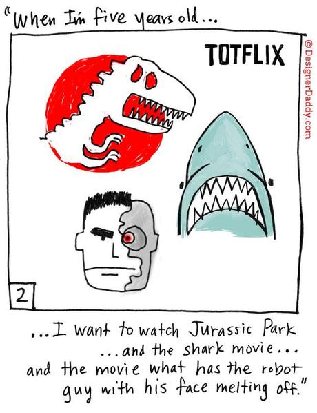 “When I’m Five Years Old…” Movies Edition When I'm Five Years Old... Movies Edition