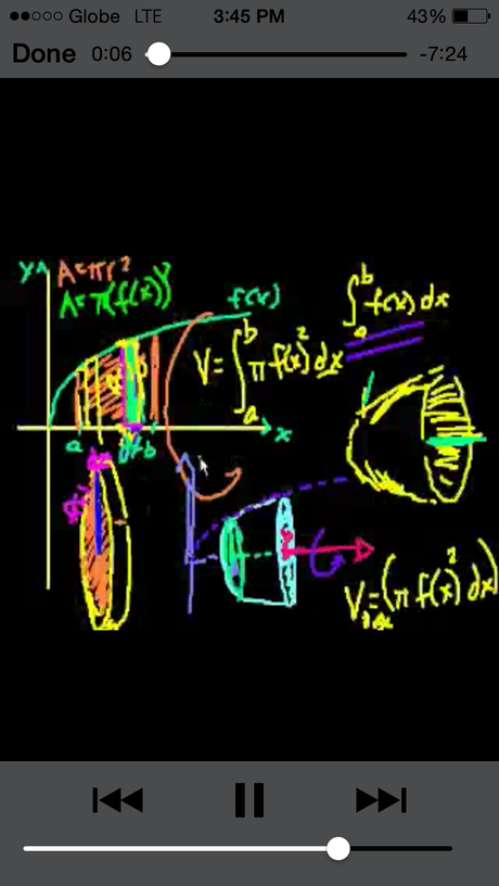 Best Mathematics Apps for students taking up Engineering and B.S. Math | Part 2 (Khan Academy Calculus App) Best Mathematics Apps for students taking up Engineering and B.S. Math | Part 2 (Khan Academy Calculus App)