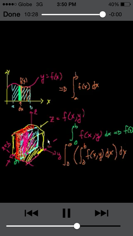 Best Mathematics Apps for students taking up Engineering and B.S. Math | Part 2 (Khan Academy Calculus App) Best Mathematics Apps for students taking up Engineering and B.S. Math | Part 2 (Khan Academy Calculus App)