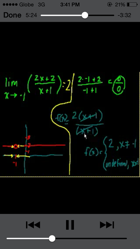 Best Mathematics Apps for students taking up Engineering and B.S. Math | Part 2 (Khan Academy Calculus App) Best Mathematics Apps for students taking up Engineering and B.S. Math | Part 2 (Khan Academy Calculus App)