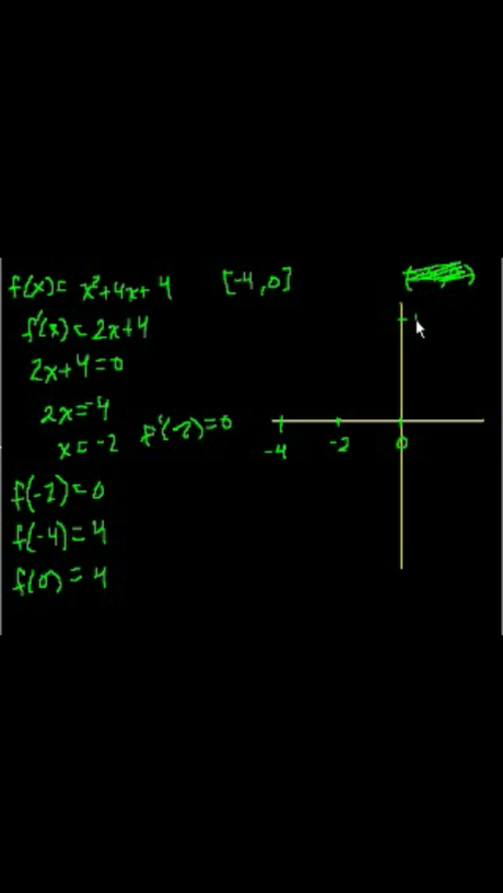 Best Mathematics Apps for students taking up Engineering and B.S. Math | Part 2 (Khan Academy Calculus App) Best Mathematics Apps for students taking up Engineering and B.S. Math | Part 2 (Khan Academy Calculus App)