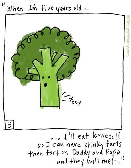“When I’m Five Years Old…” Broccoli Edition When I'm Five Years Old - Brocolli