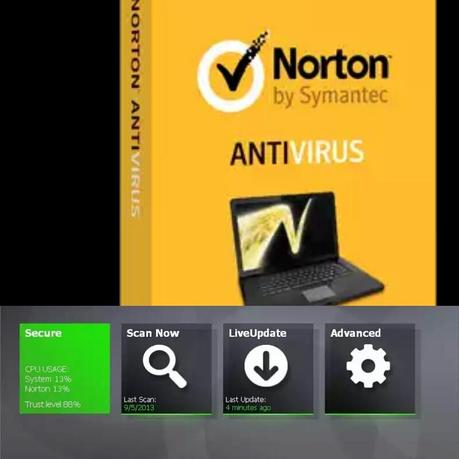 Norton Antivirus 2014 review - For PC