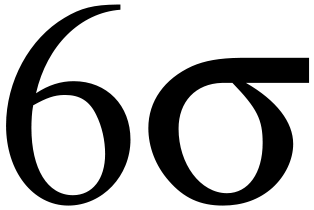 The often-used Six Sigma symbol. The often-used Six Sigma symbol.