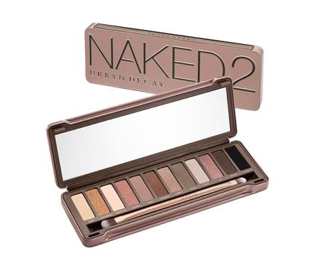 Christmas Gift Guide - for the ladies Christmas Gift Guide - for the ladies