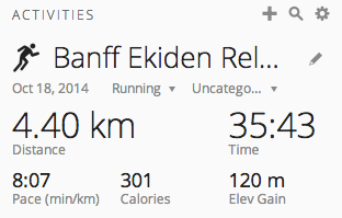 Race Recap: Banff Ekiden Relay 2014 Race Recap: Banff Ekiden Relay 2014