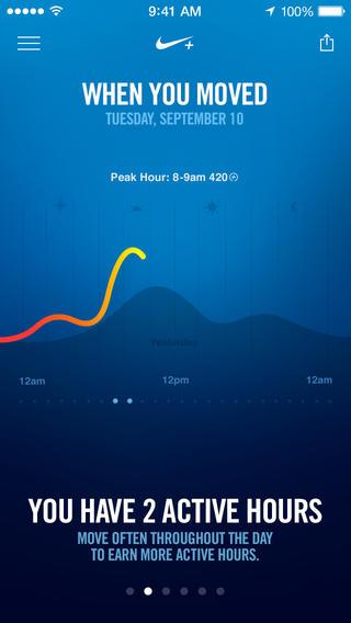 Nike+ Moves app
