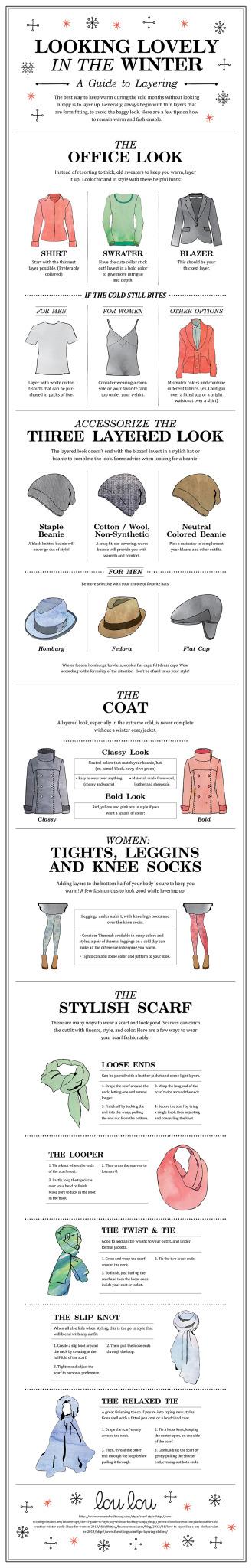 Looking Lovely in the Winter | lou lou boutiques Infographic
