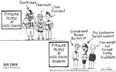 popular-people-high-school