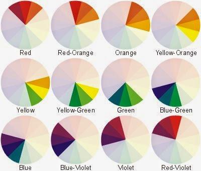 4 ways to choose a color scheme