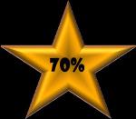 The Anomaly (2014) 70