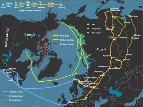 ¥uan and Waterloo of Petro$ (Part 2/2) east-west freight corridor