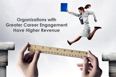 Organizations with Career Engagement