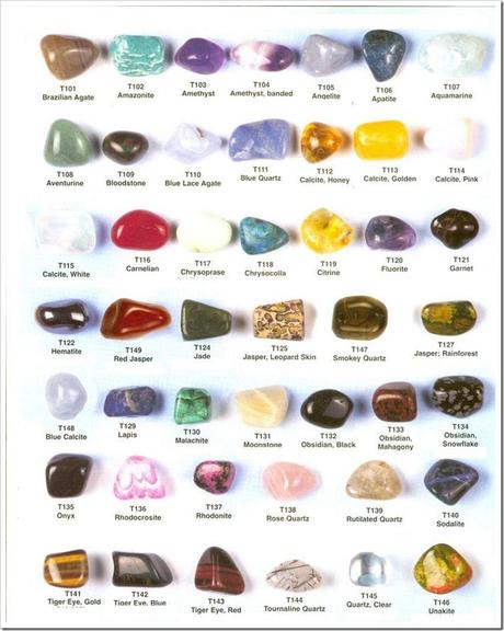 Most Popular Gemstones And Their Meanings Paperblog 