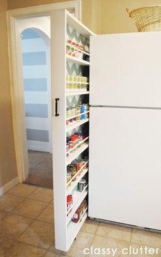 Solutions For Small Space Between Cupboards