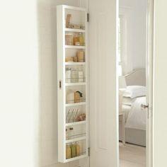 Solutions For Small Space Between Cupboards