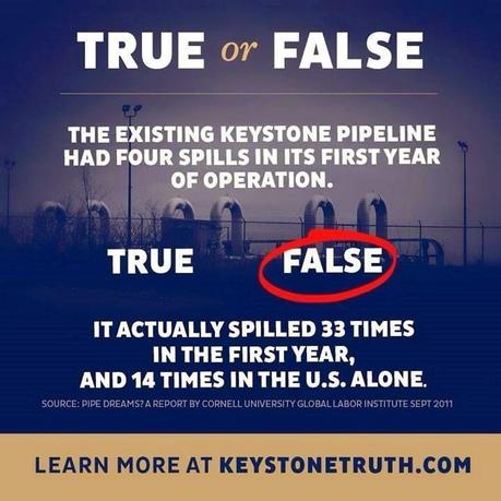 Senate Kills The Keystone XL Pipeline (For Now)