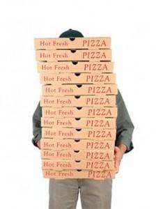Pizza Stores Supply Chain