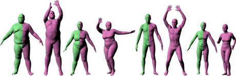 MOSH - shape capture AND motion capture - jiggle deforms or soft tissue simulation