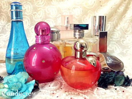 chennai blog My Perfume Collection