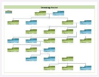 Free Family tree (landscape, U.S. units)