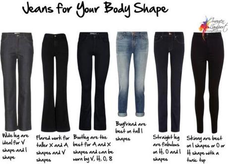jeans for your body shape