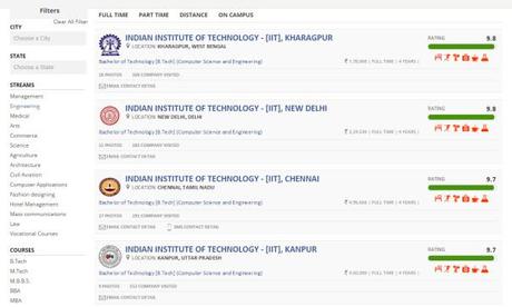 Collegedunia.com , the best site for Computer Science colleges in India !