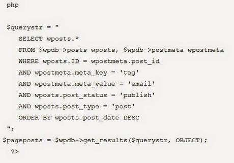 SELECT query of WordPress : eAskme SELECT query of WordPress : eAskme