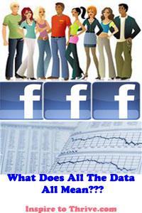 What Does Your Facebook Page Do For You?