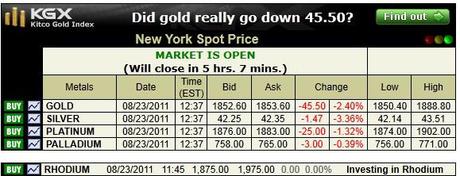 High Gold Price gold price, gold, stock market, sell gold, boca raton